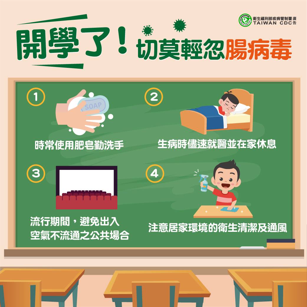 標題圖片